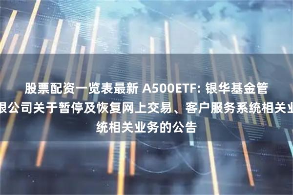 股票配资一览表最新 A500ETF: 银华基金管理股份有限公司关于暂停及恢复网上交易、客户服务系统相关业务的公告