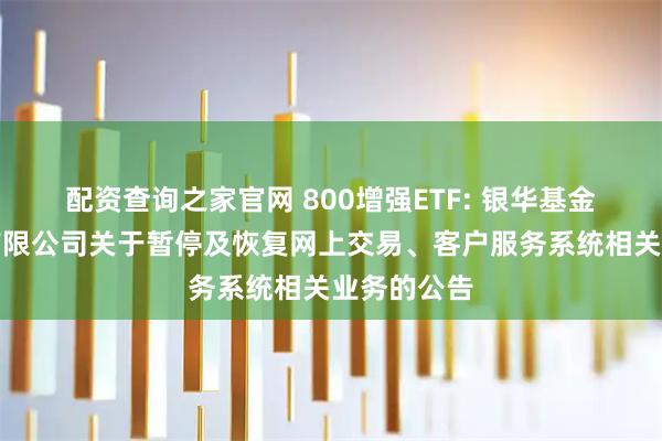 配资查询之家官网 800增强ETF: 银华基金管理股份有限公司关于暂停及恢复网上交易、客户服务系统相关业务的公告